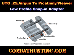UTG .22/Airgun to Picatinny/Weaver Low Pro Snap-in Adaptor 