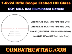 1-6x24 Second Focal Plane Riflescope Etched Glass Reticle