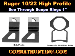 Ruger 10/22 rifle Scope Rings With See Through Base