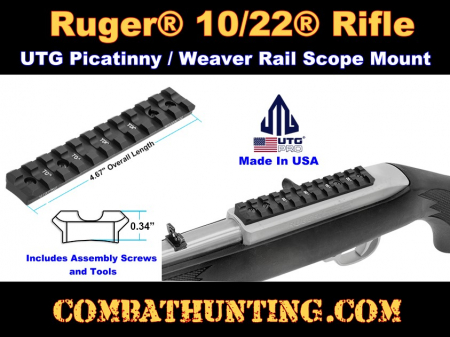 Ruger® 10/22® Picatinny/Weaver Rail Mount UTG PRO Made in USA 